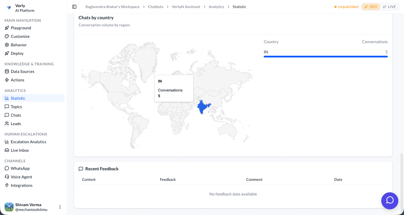 Call Button — hero visual