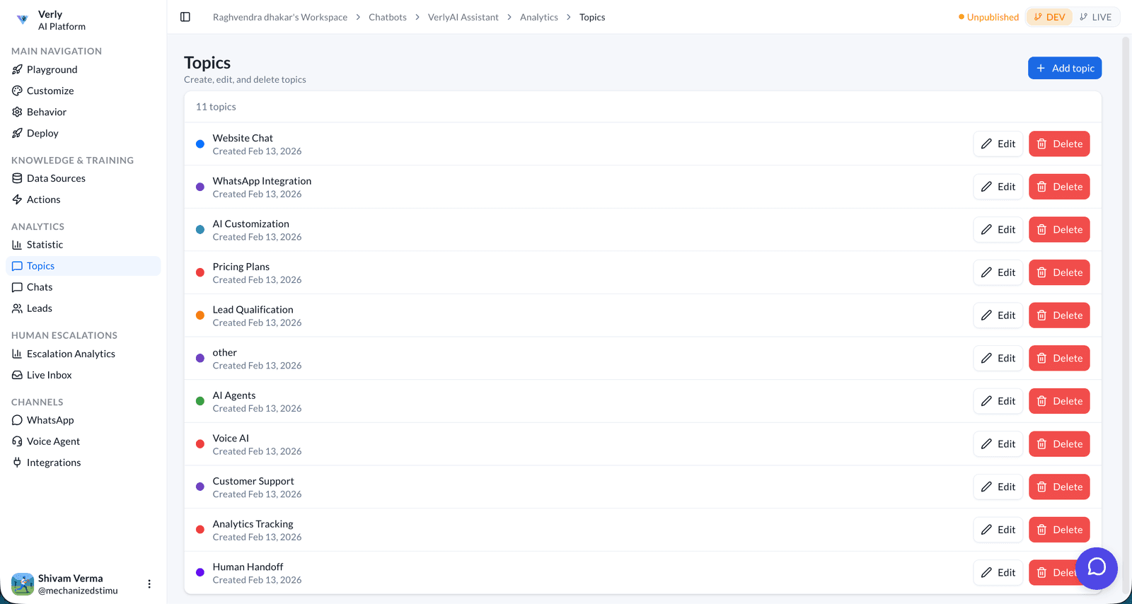 Attachments — Operational clarity